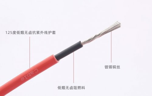 电线电缆的检测项目及检测方法