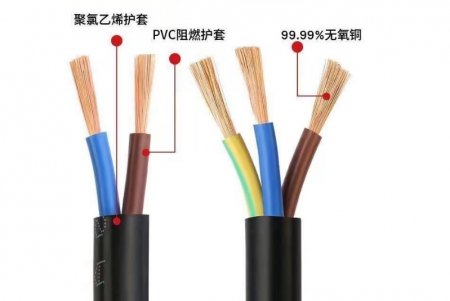 广州电线电缆