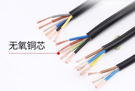 电线电缆基本结构